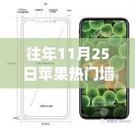 往年11月25日熱門蘋果壁紙盤點(diǎn)，絕美壁紙讓你的iPhone煥然一新！