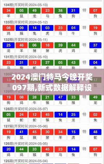 2024澳門特馬今晚開獎097期,新式數(shù)據(jù)解釋設(shè)想_強勁版JTC13.33