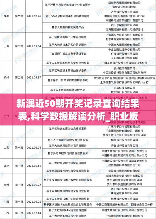 新澳近50期開(kāi)獎(jiǎng)記錄查詢結(jié)果表,科學(xué)數(shù)據(jù)解讀分析_職業(yè)版TMG13.86