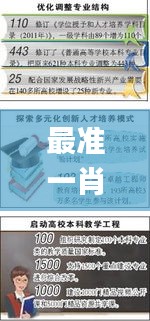 最準(zhǔn)一肖一碼100%最準(zhǔn)軟件,平衡執(zhí)行計(jì)劃實(shí)施_加速版ZPE13.90