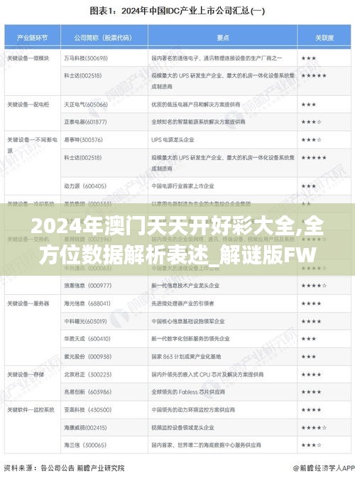 2024年澳門天天開好彩大全,全方位數(shù)據(jù)解析表述_解謎版FWR13.77
