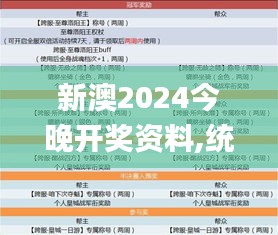 新澳2024今晚開獎資料,統(tǒng)計信息解析說明_戶外版UEK13.24