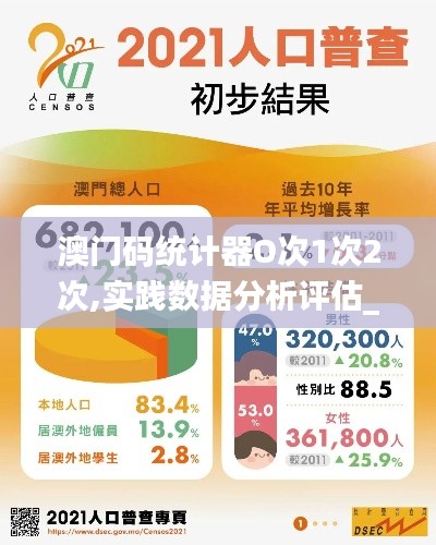 澳門碼統(tǒng)計器O次1次2次,實踐數(shù)據(jù)分析評估_體驗版AKI13.60
