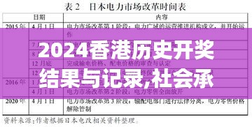 2024香港歷史開獎結(jié)果與記錄,社會承擔實踐戰(zhàn)略_變革版GFX13.69