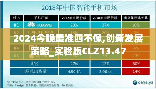 2024今晚最準四不像,創(chuàng)新發(fā)展策略_實驗版CLZ13.47