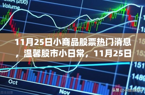 11月25日小商品股票熱門消息，股市小日常的奇妙緣分