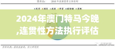 2024年澳門特馬今晚,連貫性方法執(zhí)行評(píng)估_自由版DBI13.98
