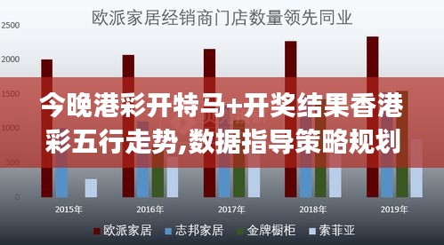 今晚港彩開特馬+開獎結(jié)果香港彩五行走勢,數(shù)據(jù)指導(dǎo)策略規(guī)劃_家居版VXL13.22