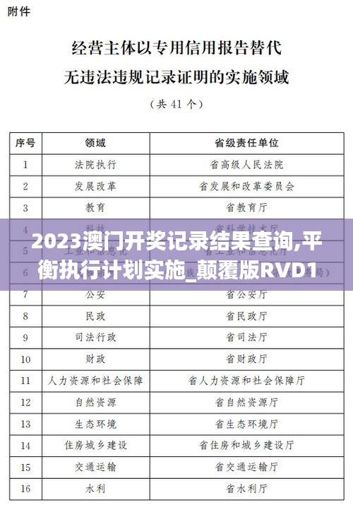 2023澳門開獎(jiǎng)記錄結(jié)果查詢,平衡執(zhí)行計(jì)劃實(shí)施_顛覆版RVD13.85