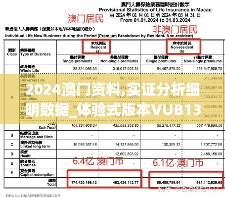 2024澳門資料,實(shí)證分析細(xì)明數(shù)據(jù)_體驗(yàn)式版本VUB13.91