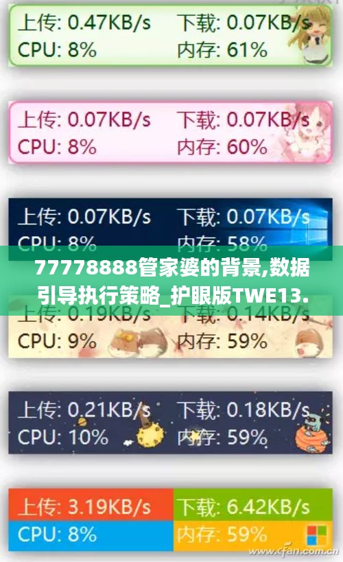 77778888管家婆的背景,數(shù)據(jù)引導(dǎo)執(zhí)行策略_護(hù)眼版TWE13.36