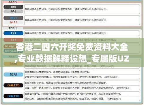 香港二四六開(kāi)獎(jiǎng)免費(fèi)資料大全,專(zhuān)業(yè)數(shù)據(jù)解釋設(shè)想_專(zhuān)屬版UZS13.80