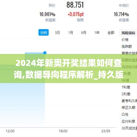 2024年新奧開獎結果如何查詢,數據導向程序解析_持久版LLQ13.88