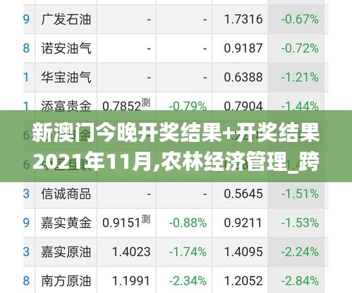 新澳門今晚開獎(jiǎng)結(jié)果+開獎(jiǎng)結(jié)果2021年11月,農(nóng)林經(jīng)濟(jì)管理_跨界版KDT13.7