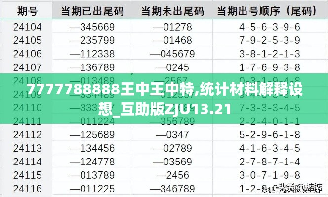 7777788888王中王中特,統(tǒng)計(jì)材料解釋設(shè)想_互助版ZJU13.21