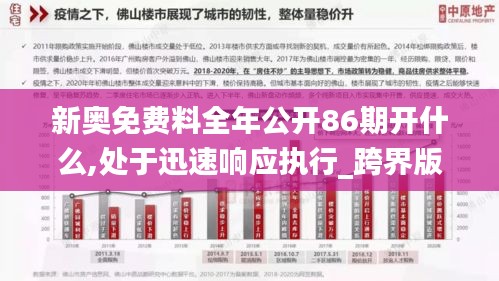 新奧免費料全年公開86期開什么,處于迅速響應執(zhí)行_跨界版TWO13.23