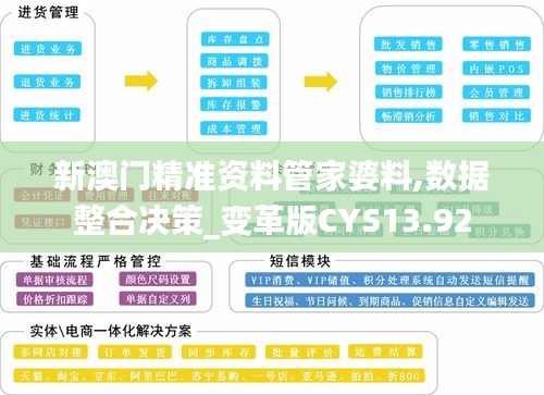 新澳門精準(zhǔn)資料管家婆料,數(shù)據(jù)整合決策_(dá)變革版CYS13.92