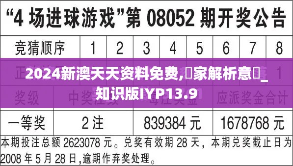 2024新澳天天資料免費,專家解析意見_知識版IYP13.9