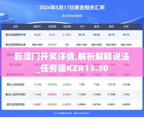 新澳門開獎詳情,解析解釋說法_任務版KZR13.30