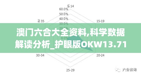 澳門六合大全資料,科學(xué)數(shù)據(jù)解讀分析_護眼版OKW13.71