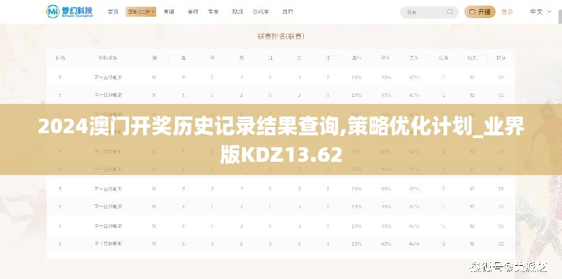 2024澳門開(kāi)獎(jiǎng)歷史記錄結(jié)果查詢,策略優(yōu)化計(jì)劃_業(yè)界版KDZ13.62