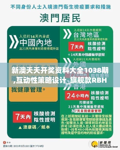 新澳天天開獎資料大全1038期,互動性策略設(shè)計_旗艦款RBH13.94