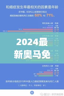 2024最新奧馬免費資料四不像,精準數(shù)據(jù)評估_創(chuàng)意設(shè)計版YSE13.91