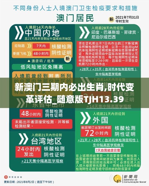新澳門三期內(nèi)必出生肖,時(shí)代變革評(píng)估_隨意版TJH13.39
