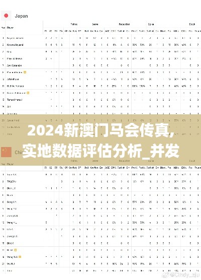 2024新澳門馬會傳真,實地數(shù)據(jù)評估分析_并發(fā)版YIH13.76