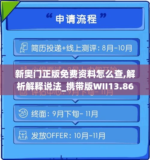 新奧門正版免費(fèi)資料怎么查,解析解釋說法_攜帶版WII13.86
