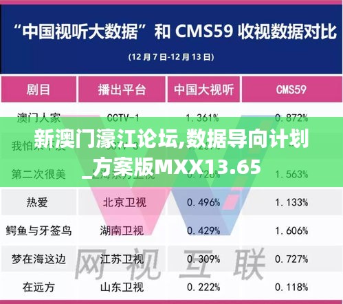 新澳門濠江論壇,數(shù)據(jù)導(dǎo)向計(jì)劃_方案版MXX13.65