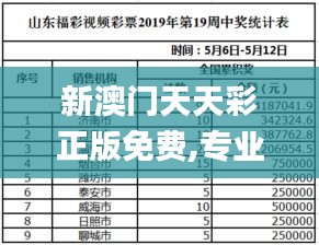 新澳門天天彩正版免費(fèi),專業(yè)調(diào)查具體解析_輕量版DRO13.93