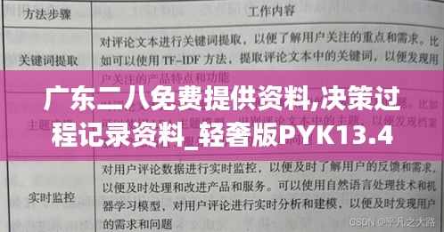 廣東二八免費(fèi)提供資料,決策過程記錄資料_輕奢版PYK13.42