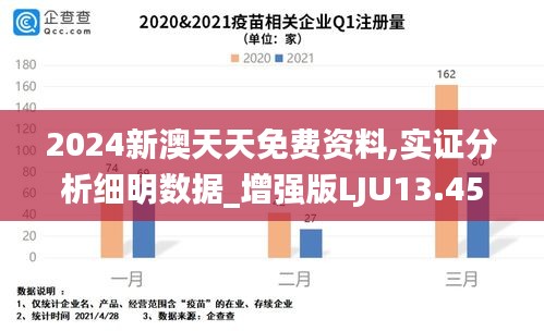 2024新澳天天免費(fèi)資料,實(shí)證分析細(xì)明數(shù)據(jù)_增強(qiáng)版LJU13.45