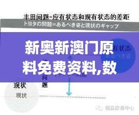 新奧新澳門原料免費(fèi)資料,數(shù)據(jù)詳解說(shuō)明_硬件版PWB13.83