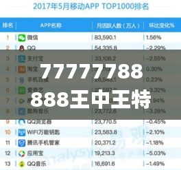 77777788888王中王特征,執(zhí)行機(jī)制評(píng)估_參與版FDV13.40