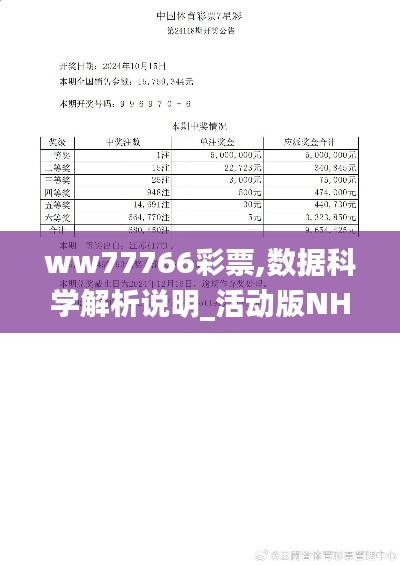 ww77766彩票,數(shù)據(jù)科學(xué)解析說(shuō)明_活動(dòng)版NHH13.70