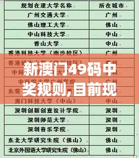 新澳門49碼中獎(jiǎng)規(guī)則,目前現(xiàn)象解析描述_未來版UJP13.24