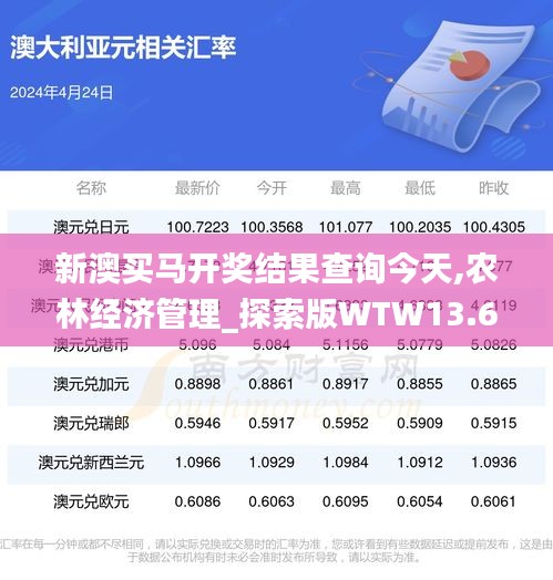 新澳買馬開獎結(jié)果查詢今天,農(nóng)林經(jīng)濟(jì)管理_探索版WTW13.65