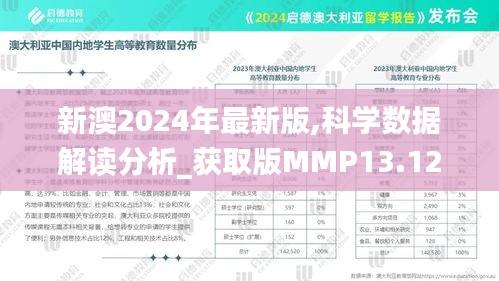 新澳2024年最新版,科學數(shù)據(jù)解讀分析_獲取版MMP13.12