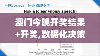 澳門今晚開獎結(jié)果+開獎,數(shù)據(jù)化決策分析_視頻版OBJ13.81