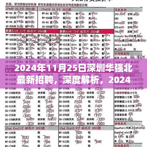 2024年深圳華強(qiáng)北最新招聘深度解析，人才招募特點(diǎn)與體驗(yàn)