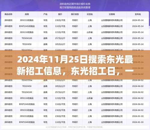 東光招工日，尋找工作的溫馨奇遇記（2024年11月25日最新招工信息匯總）