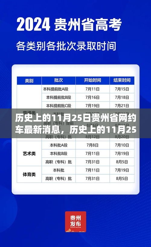 貴州省網(wǎng)約車發(fā)展動(dòng)態(tài)，歷史視角下的深度探析與影響分析（某某觀點(diǎn)）