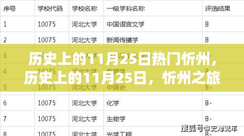 探尋自然之美，歷史上的忻州之旅喚醒心靈之旅的日期揭秘