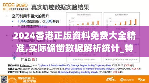 2024香港正版資料免費(fèi)大全精準(zhǔn),實(shí)際確鑿數(shù)據(jù)解析統(tǒng)計(jì)_特色版RFU7.53