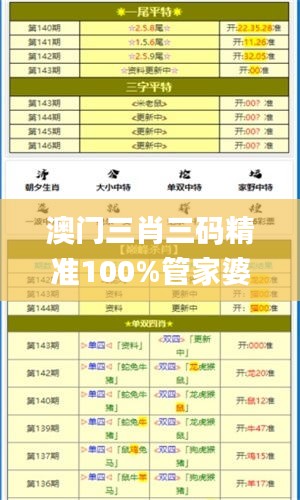 澳門三肖三碼精準(zhǔn)100%管家婆,專家解析意見_確認(rèn)版EQV7.78