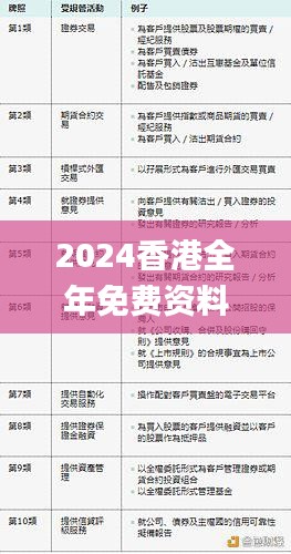 2024香港全年免費(fèi)資料 精準(zhǔn),定性解析明確評(píng)估_聲學(xué)版IWR7.93