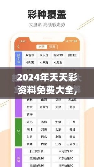 2024年天天彩資料免費大全,方案優(yōu)化實施_便攜版UAA7.64