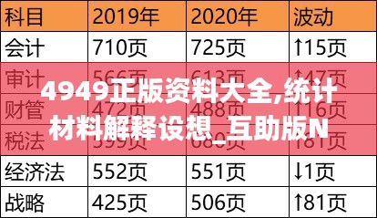 4949正版資料大全,統(tǒng)計材料解釋設想_互助版NJN7.80